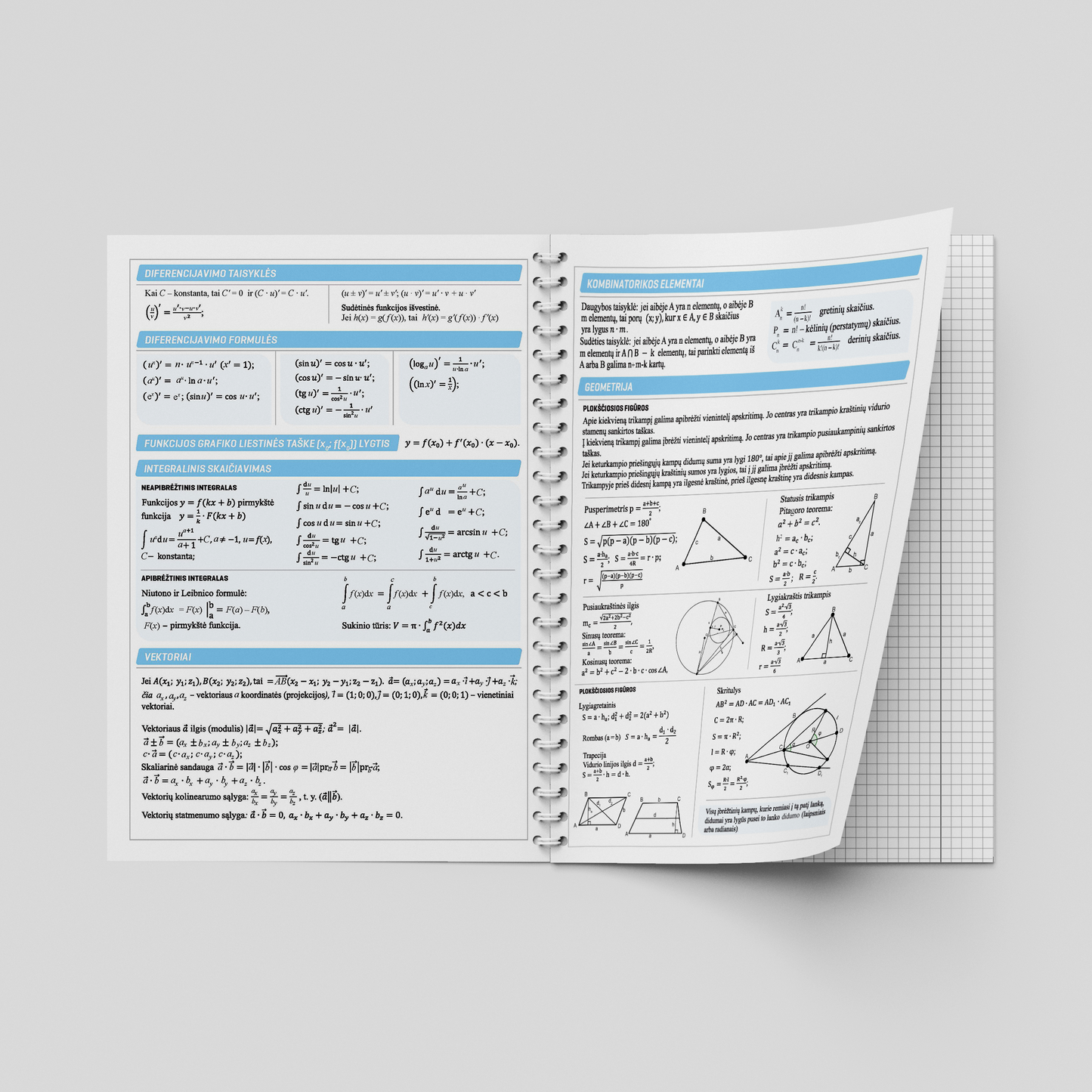 Formula notebook for mathematics DISCO, 50 sheets with squares
