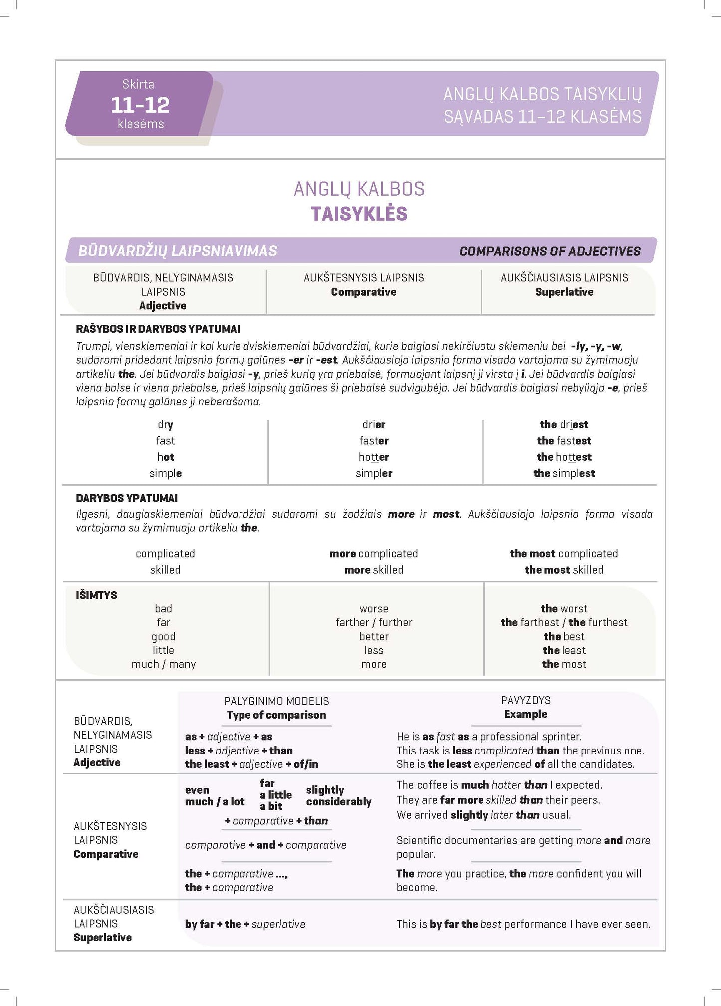 Formula notebook for English DISCO, 50 sheets, lines, spiral binding
