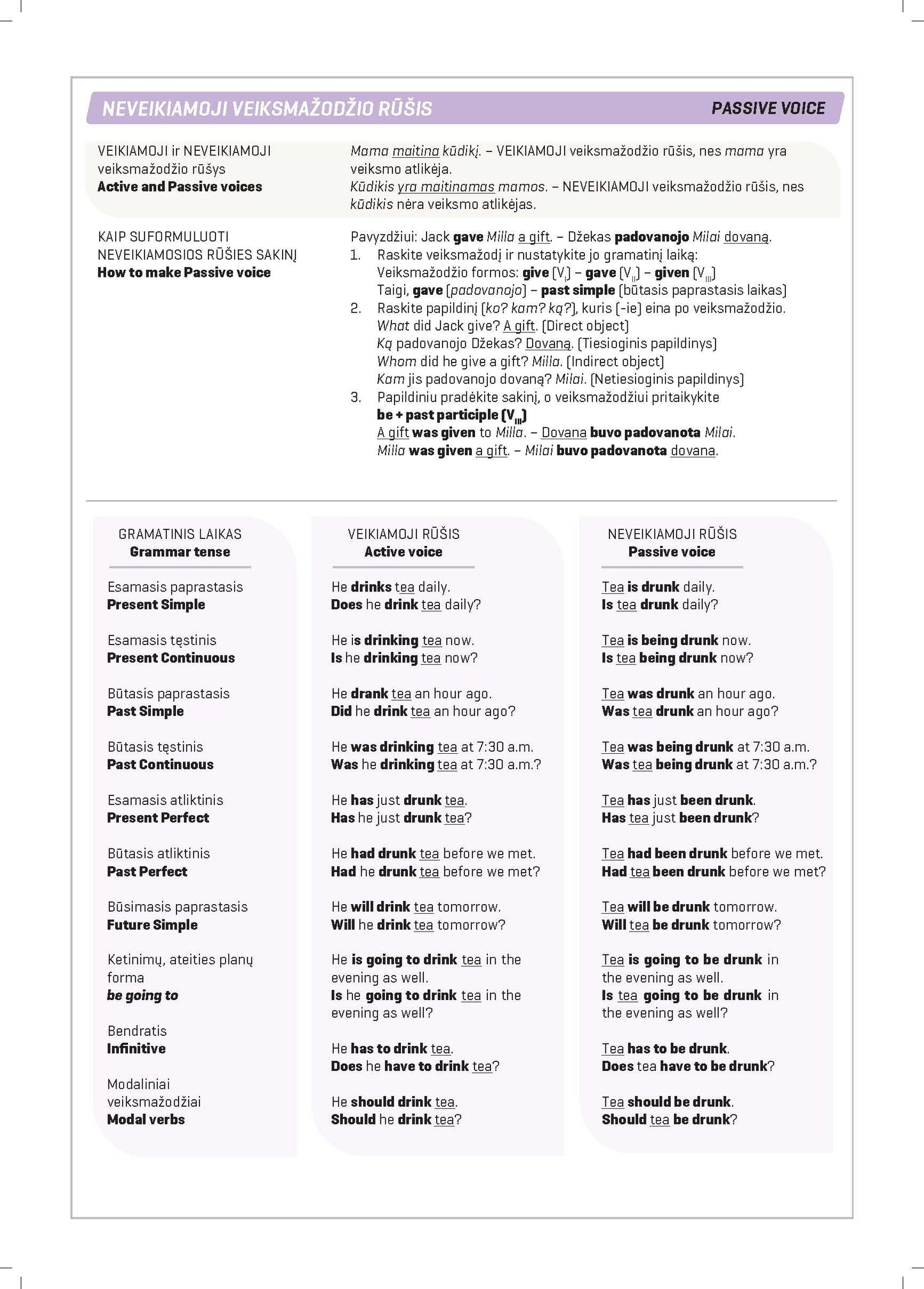 Formula notebook for English DISCO, 50 sheets, lines, spiral binding