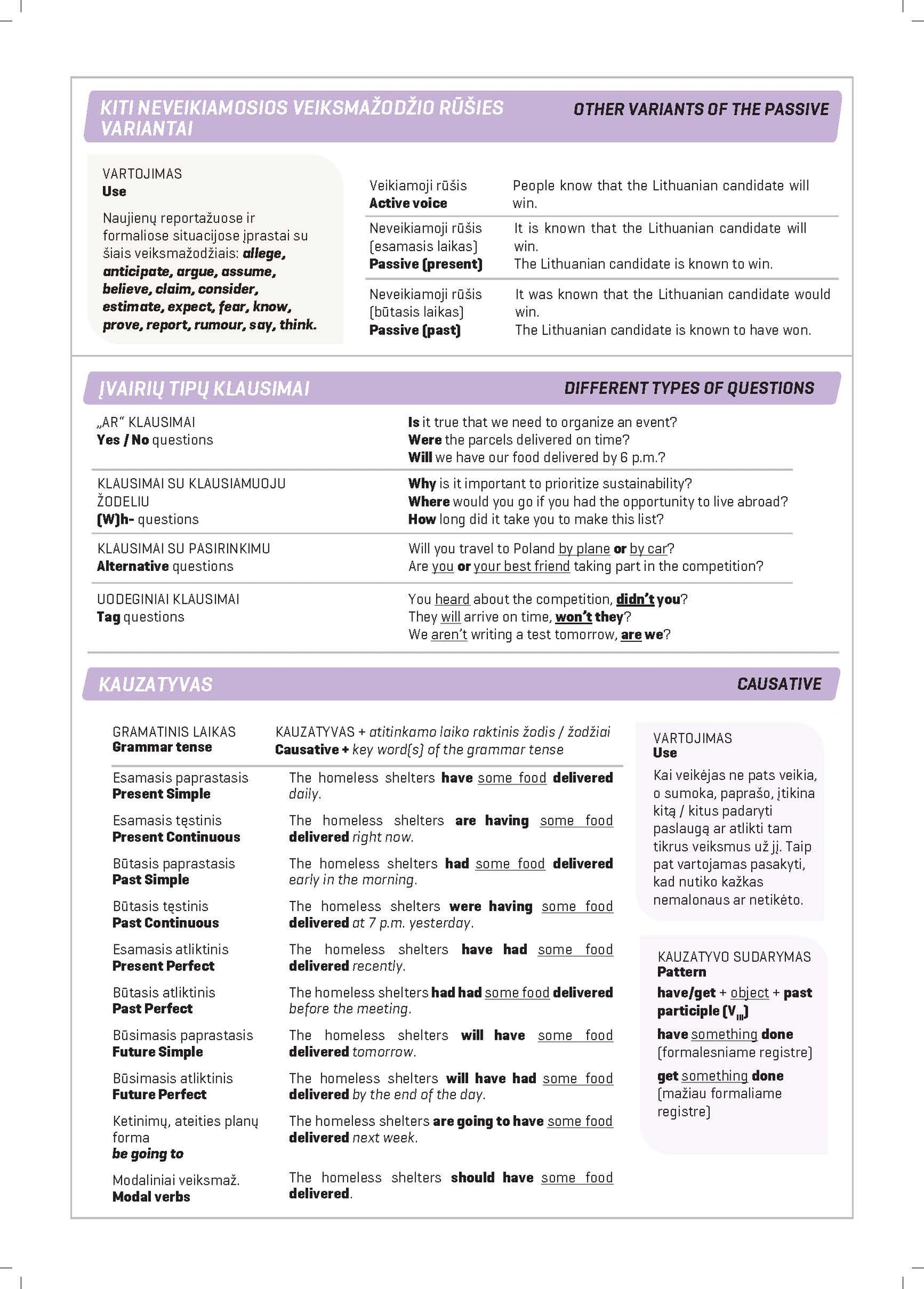 Formula notebook for English DISCO, 50 sheets, lines, spiral binding