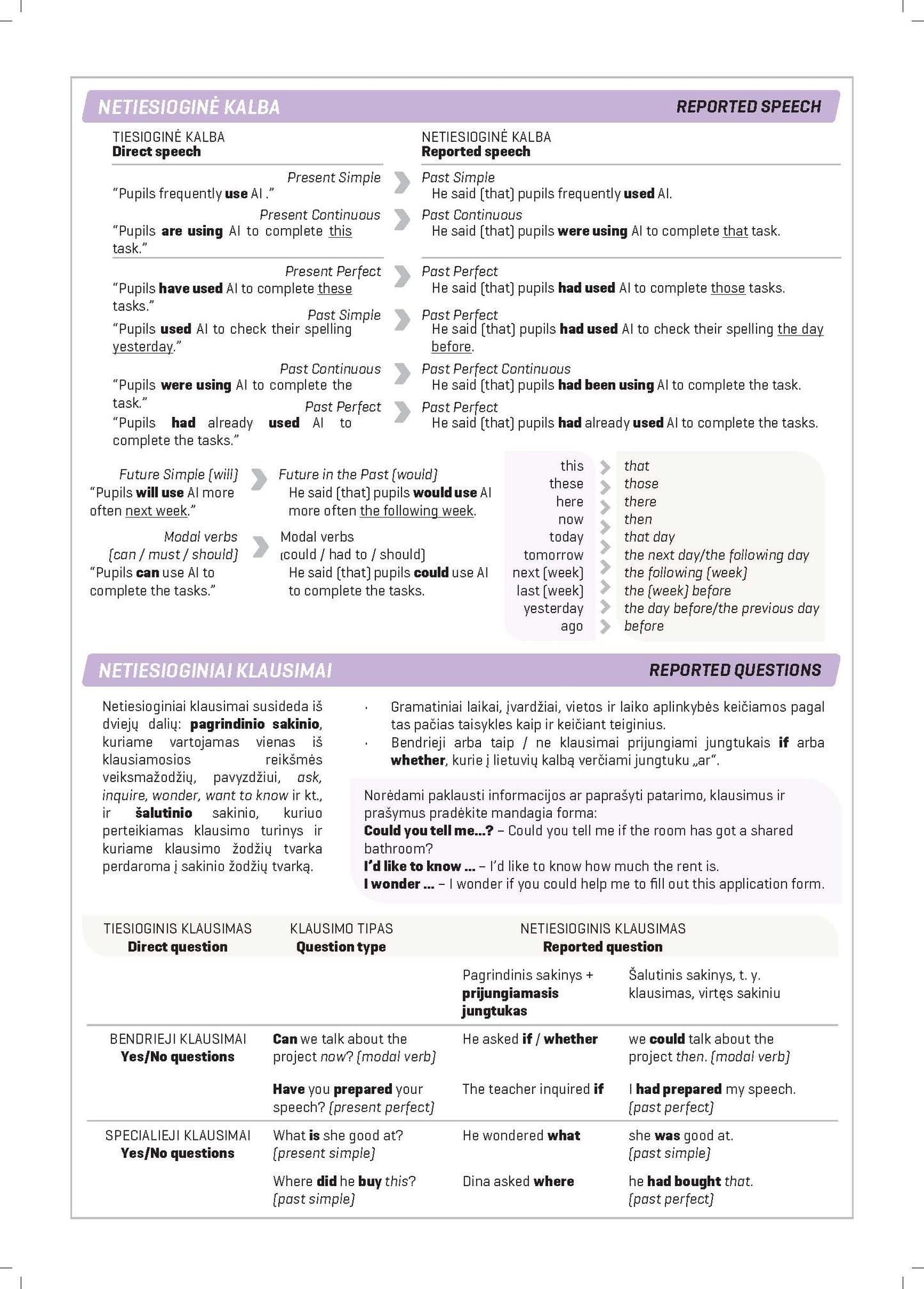 Formula notebook for English DISCO, 50 sheets, lines, spiral binding