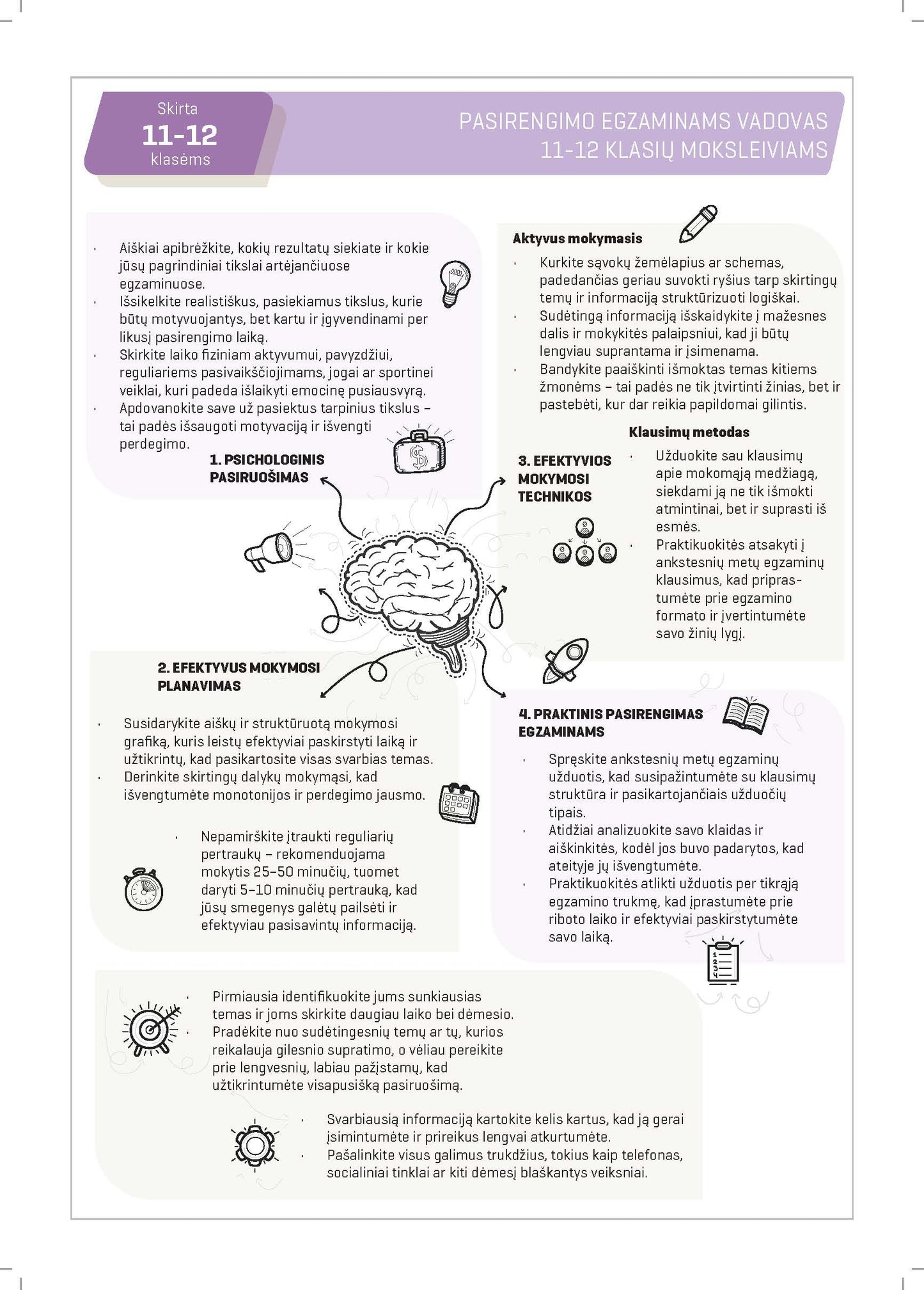 Formula notebook for English DISCO, 50 sheets, lines, spiral binding