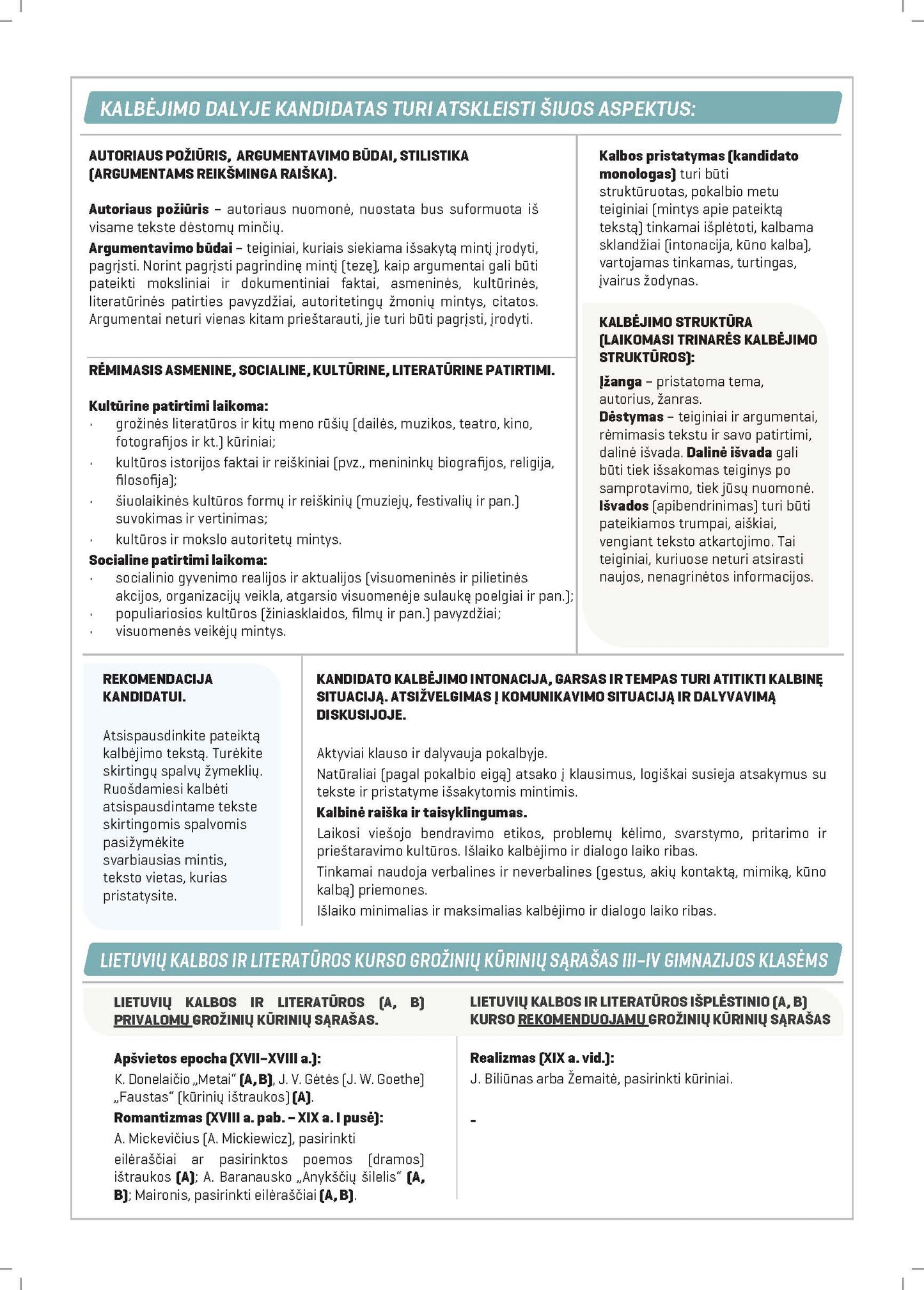 Formulių sąsiuvinis, lietuvių kalba, 50 lapų, lin., A4, spiralė (11-12 klasėms)