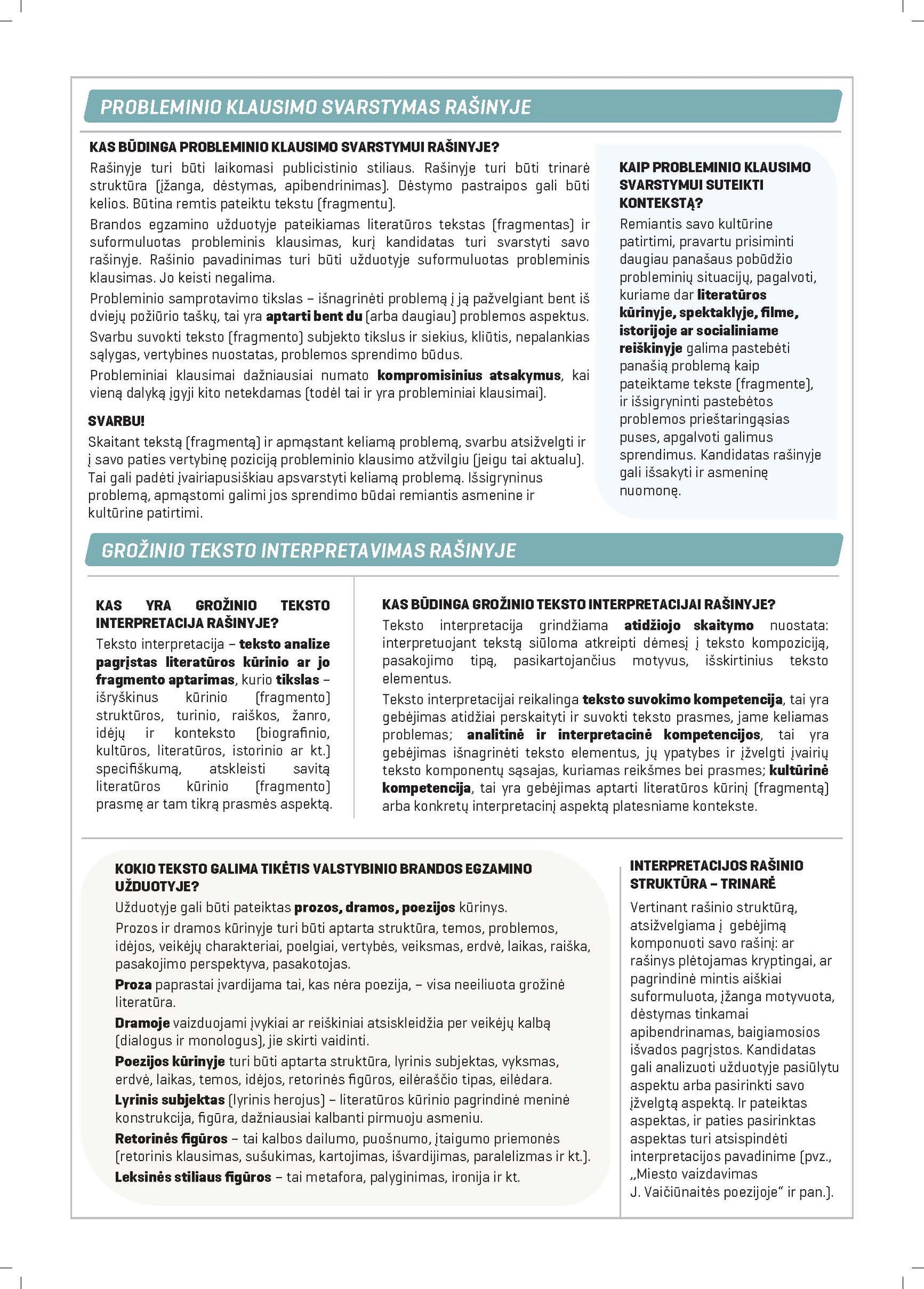 Formulių sąsiuvinis, lietuvių kalba, 50 lapų, lin., A4, spiralė (11-12 klasėms)