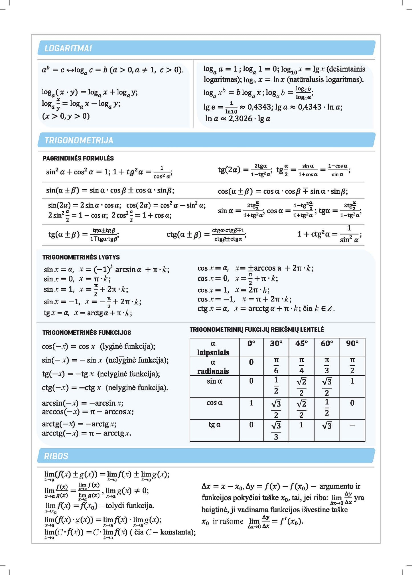 Formulių sąsiuvinis,matematika, 50 lapų, lang., A4, spiralė (11-12 klasėms)