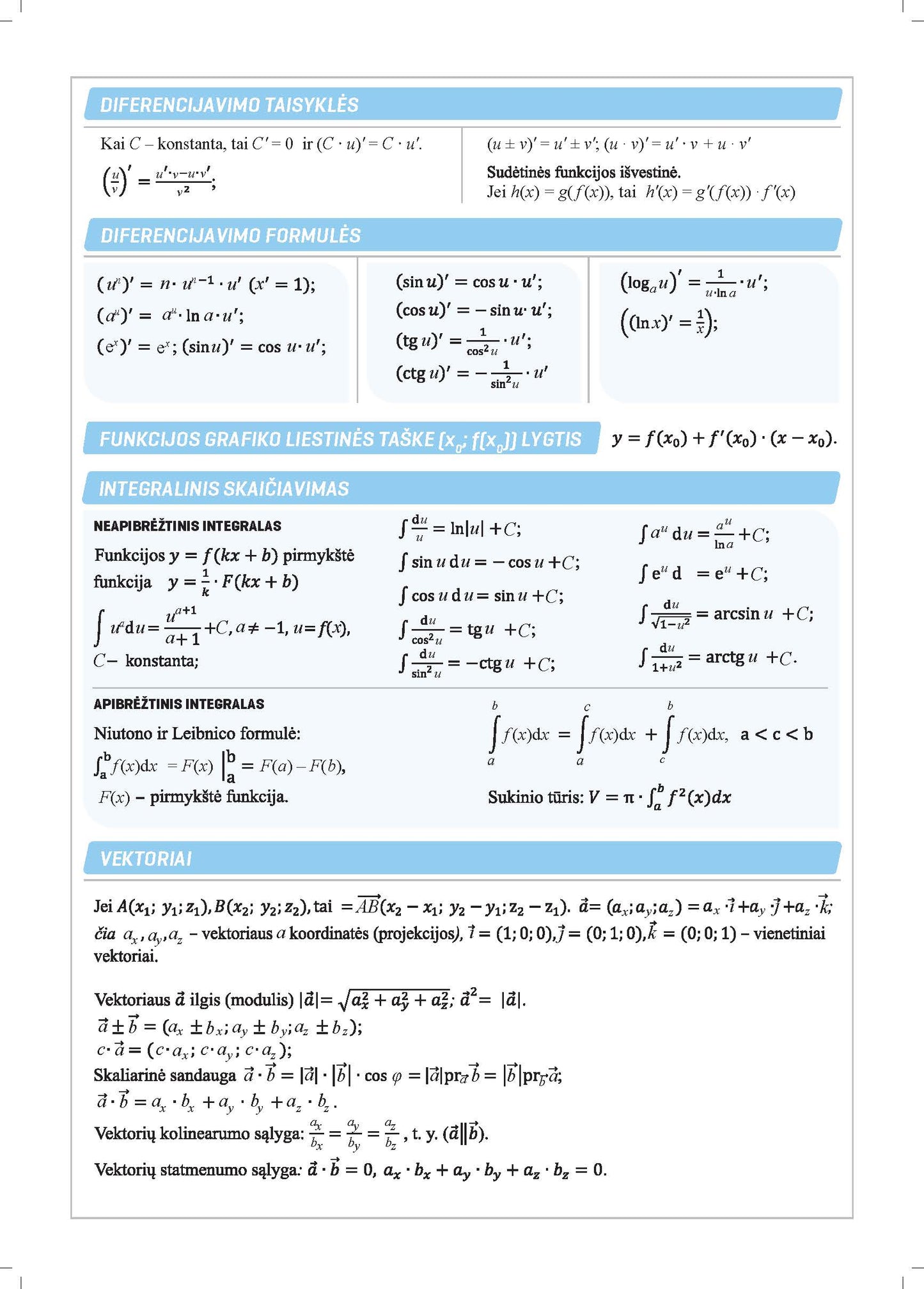 Formulių sąsiuvinis,matematika, 50 lapų, lang., A4, spiralė (11-12 klasėms)
