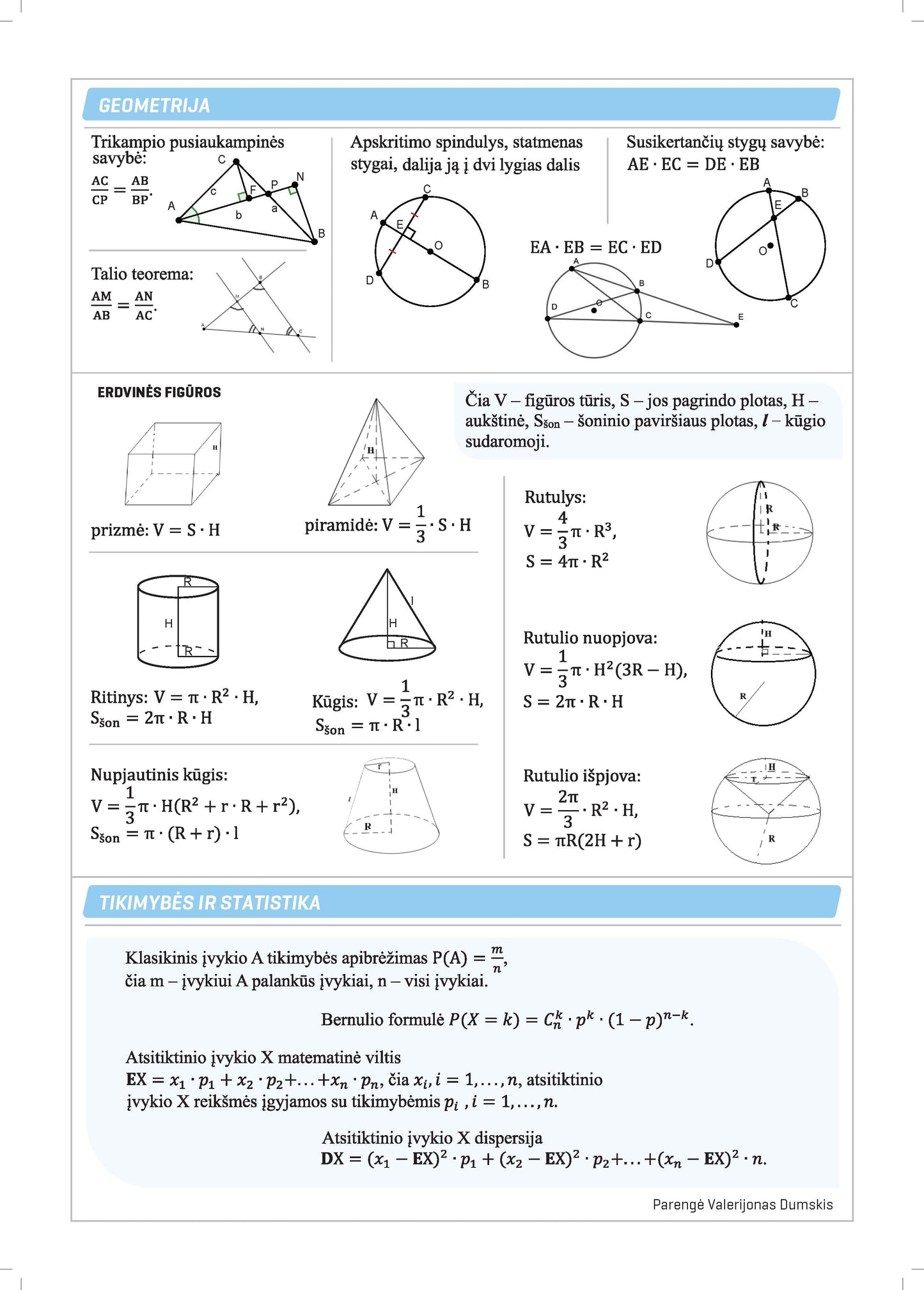 Formulių sąsiuvinis,matematika, 50 lapų, lang., A4, spiralė (11-12 klasėms)