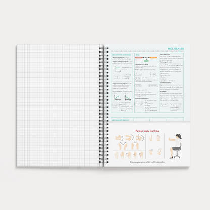 Formula notebooks for Physics, 50 sheets, squares, spiral binding