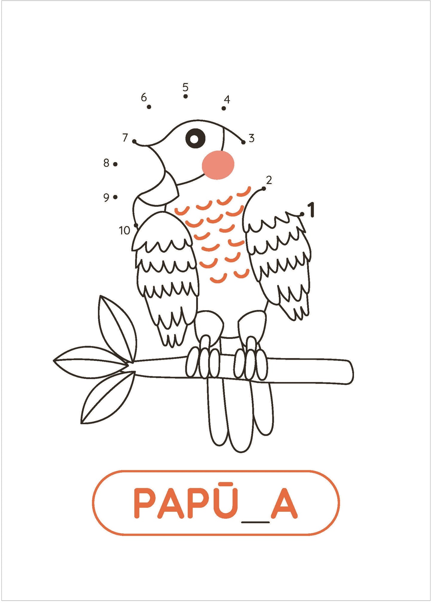 Junk taškus nuo 1 iki 10