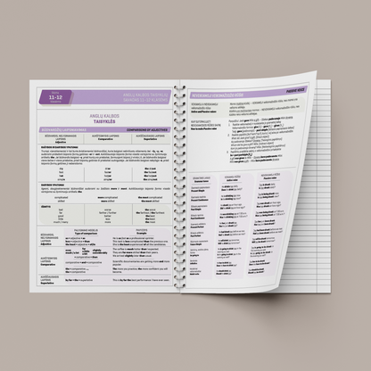 Formula notebook for English DISCO, 50 sheets, lines, spiral binding