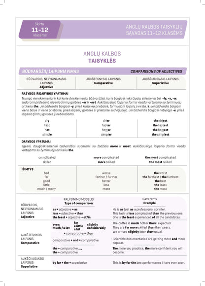 Formula notebook for English DISCO, 50 sheets, lines, spiral binding