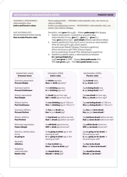 Formula notebook for English DISCO, 50 sheets, lines, spiral binding