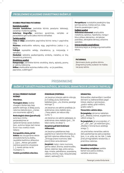 Formulių sąsiuvinis, lietuvių kalba, 50 lapų, lin., A4, spiralė (11-12 klasėms)