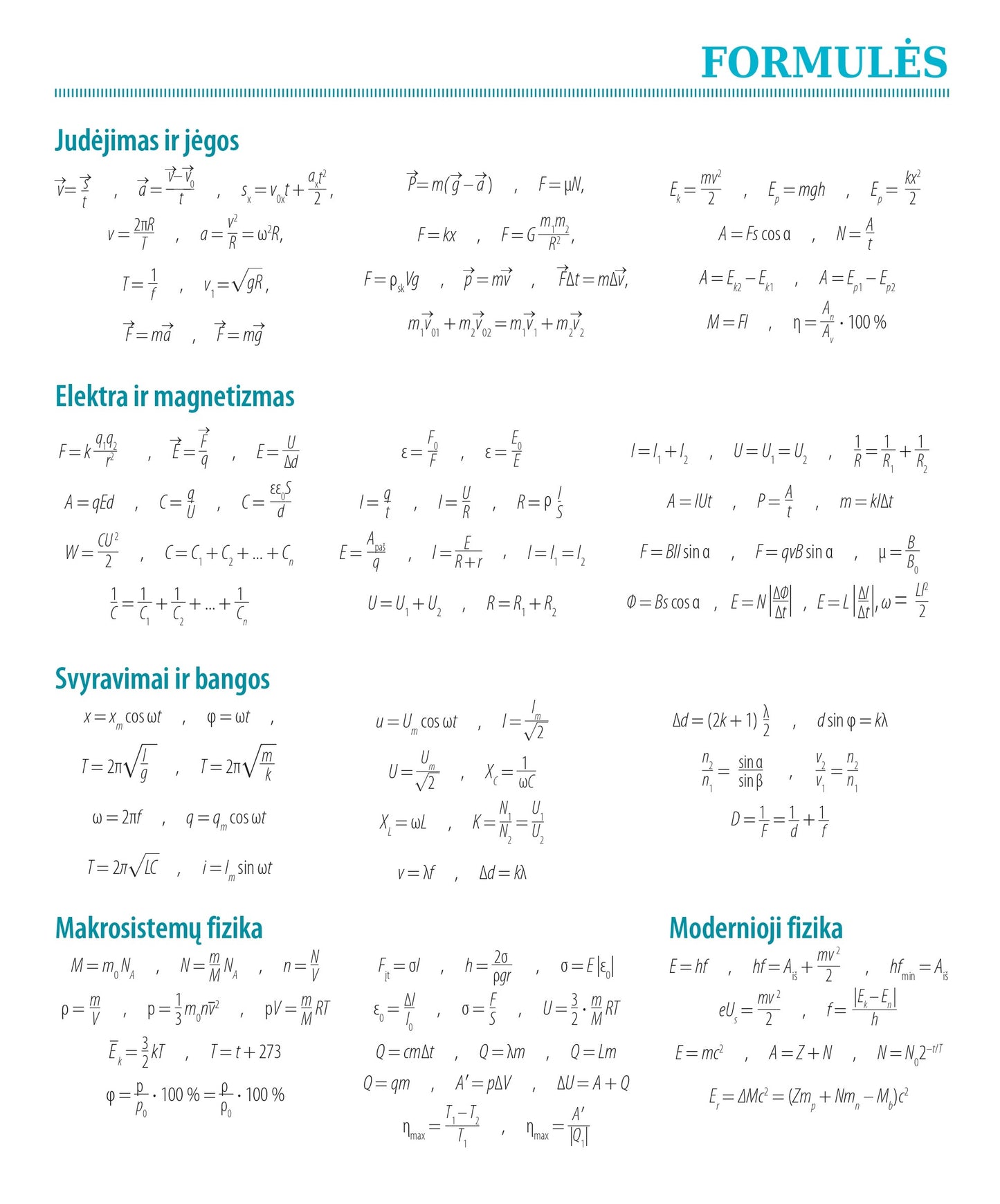 Formula notebook for Physics DISCO, 38 sheets, squares