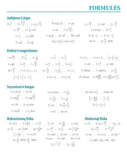 Formula notebook for Physics DISCO, 38 sheets, squares