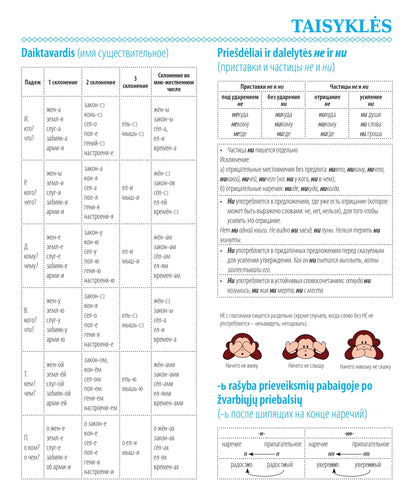 Formula notebook for the Russian language DISCO, 38 sheets, lines