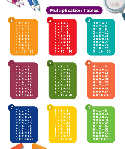 Notebook DISCO PREMIUM KIDS, 2-4 kl., 12 l, with squares