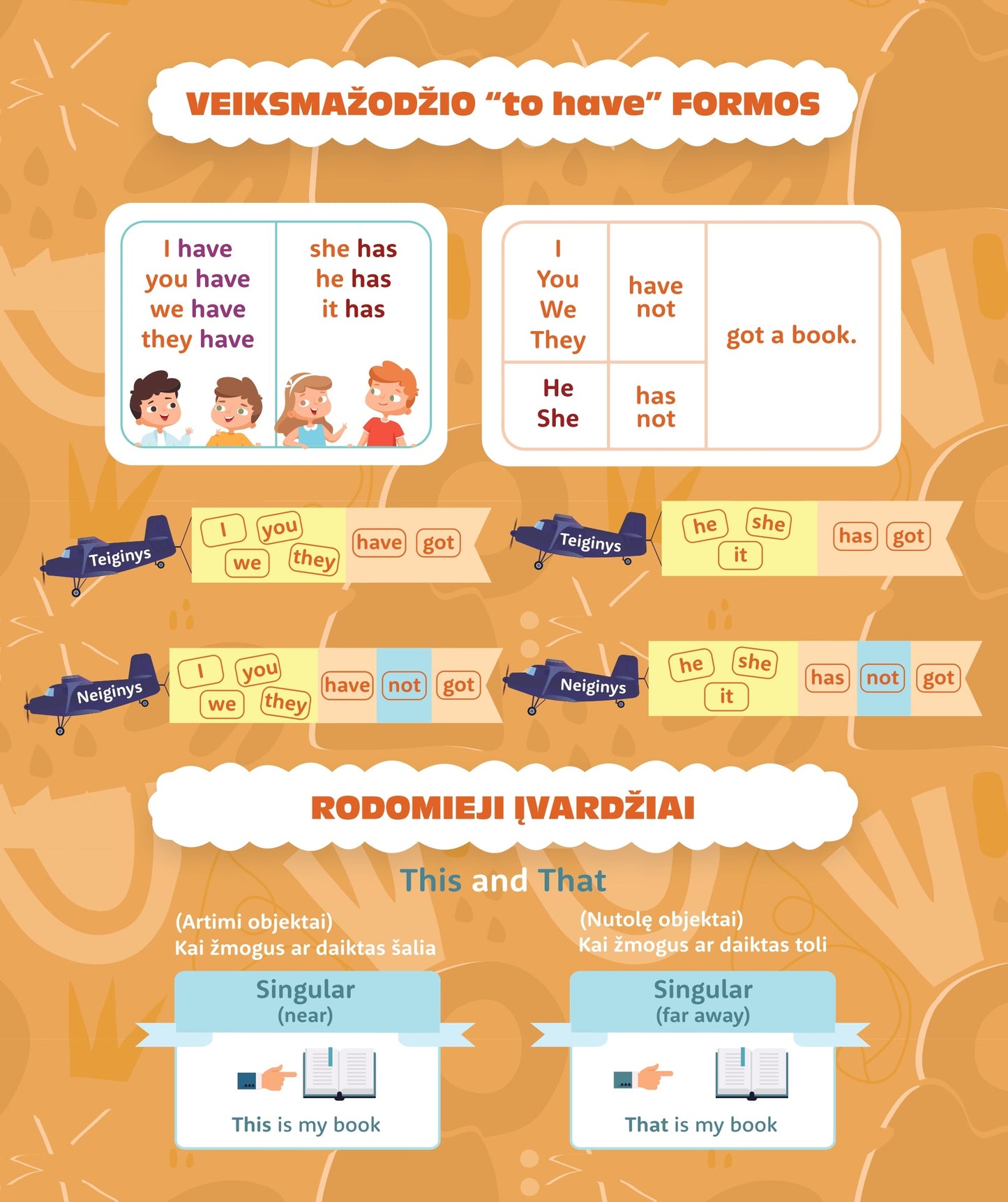 Formula notebook for English DISCO, 2nd grade, 14 sheets with lines