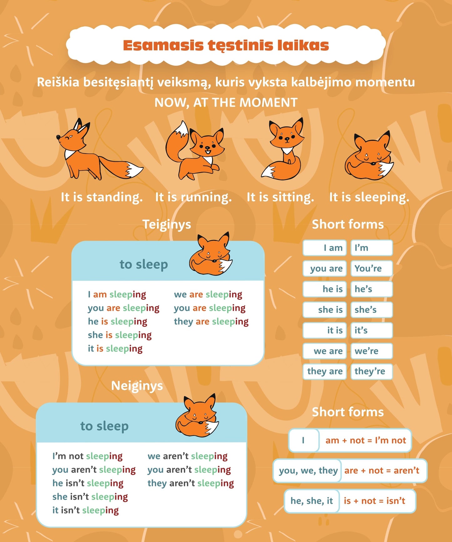 Formula notebook for English DISCO, grades 3-4, 14 sheets, lines.