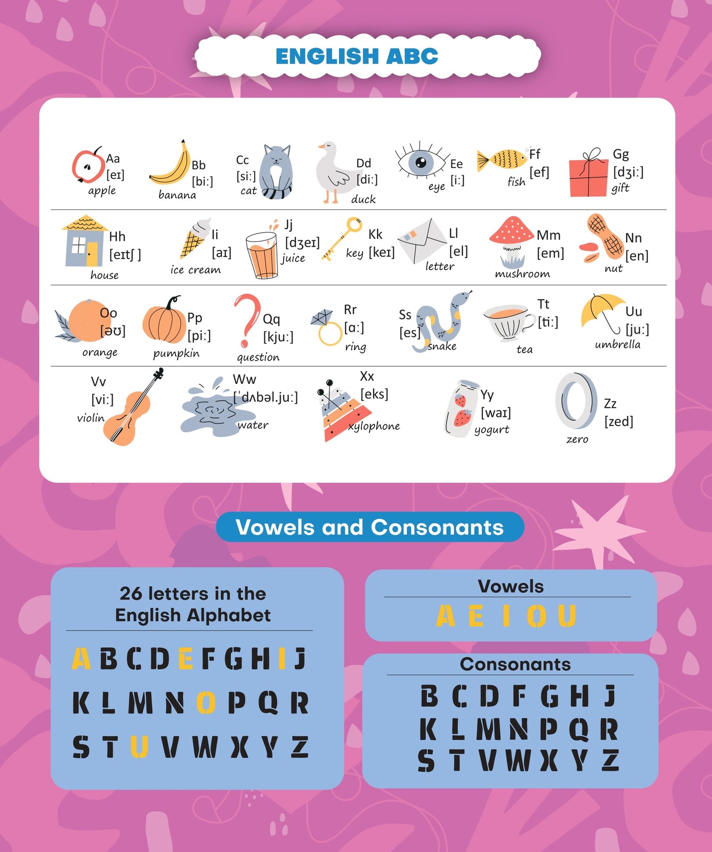 Formula notebook for humanities DISCO, grades 3-4, 14 sheets, lines