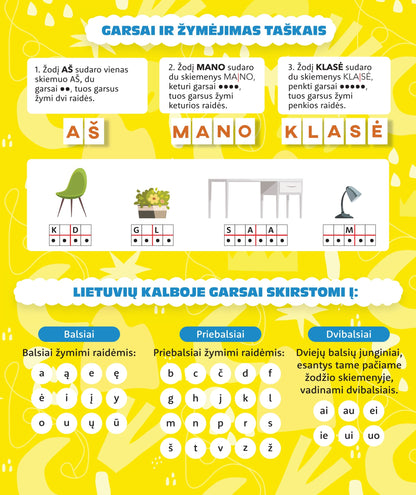 Formula notebook for the Lithuanian language DISCO, 1st grade, 14 sheets, lines.