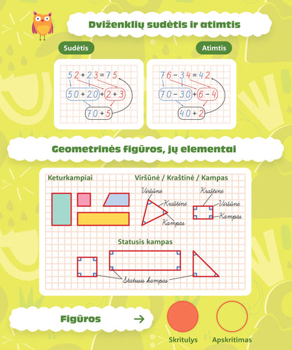 Formulių sąsiuvinis matematikai DISCO, 2–4 kl., 14 l., langeliais