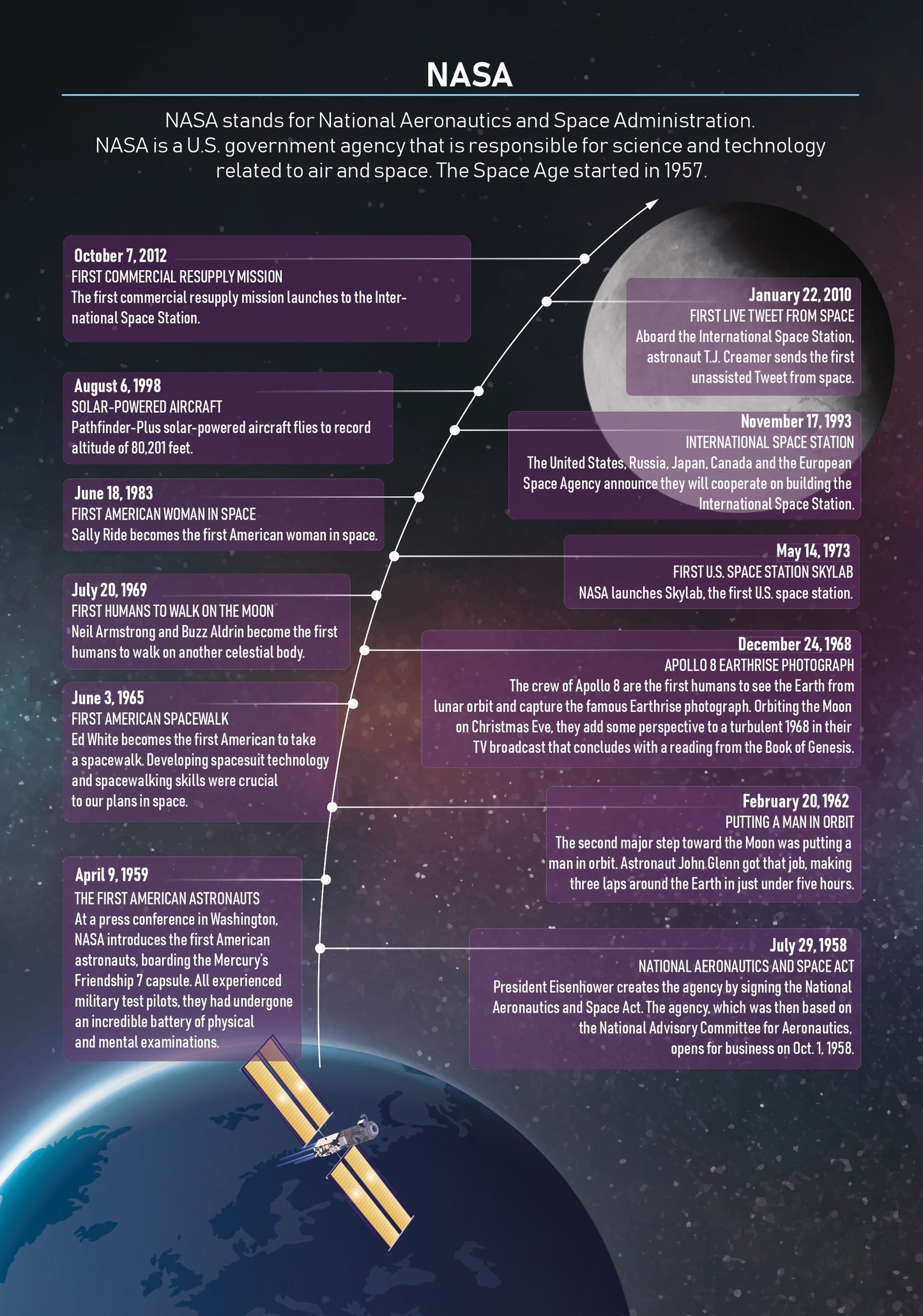 Notebook DISCO NASA, 50 sheets, lines, with spiral