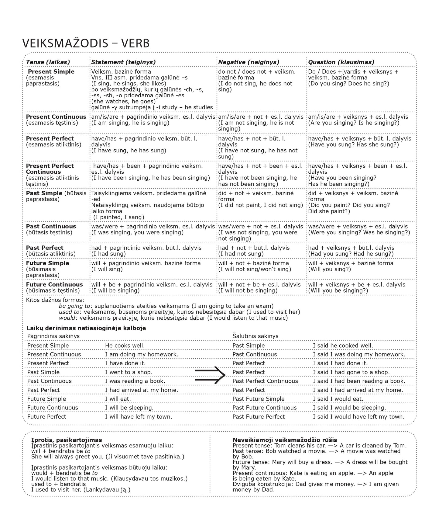 Notebook-helper for the English language DISCO, 32 sheets, lines