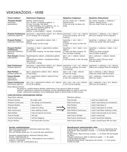 Notebook-helper for the English language DISCO, 32 sheets, lines