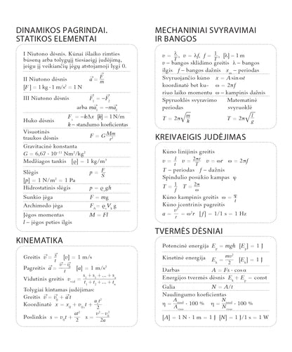 Notebook helper for Physics DISCO, 32 sheets, squares