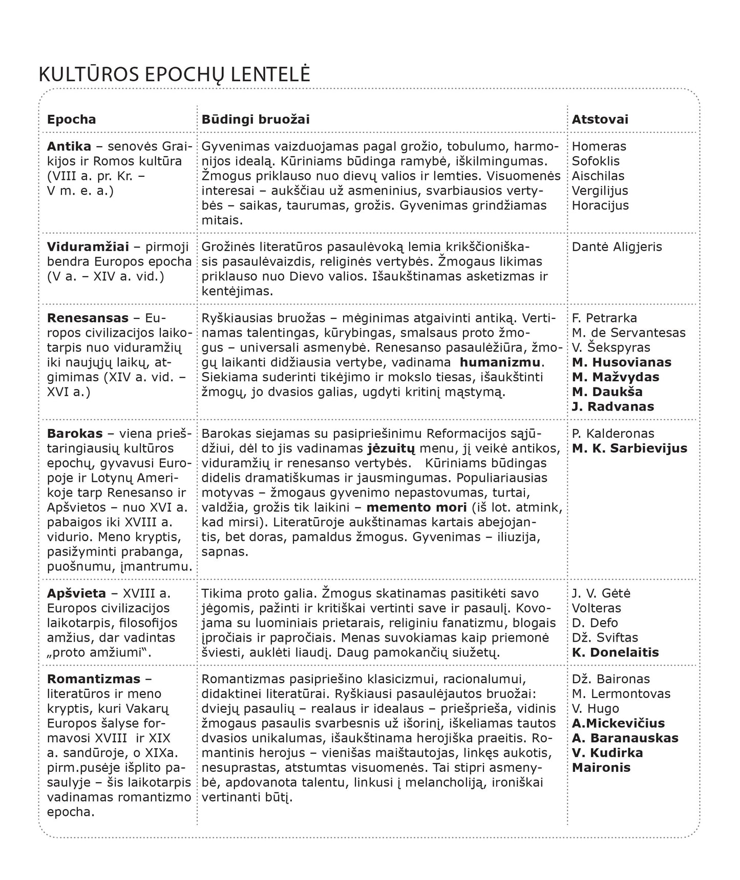 Notebook helper for Literature DISCO, 32 sheets, lines