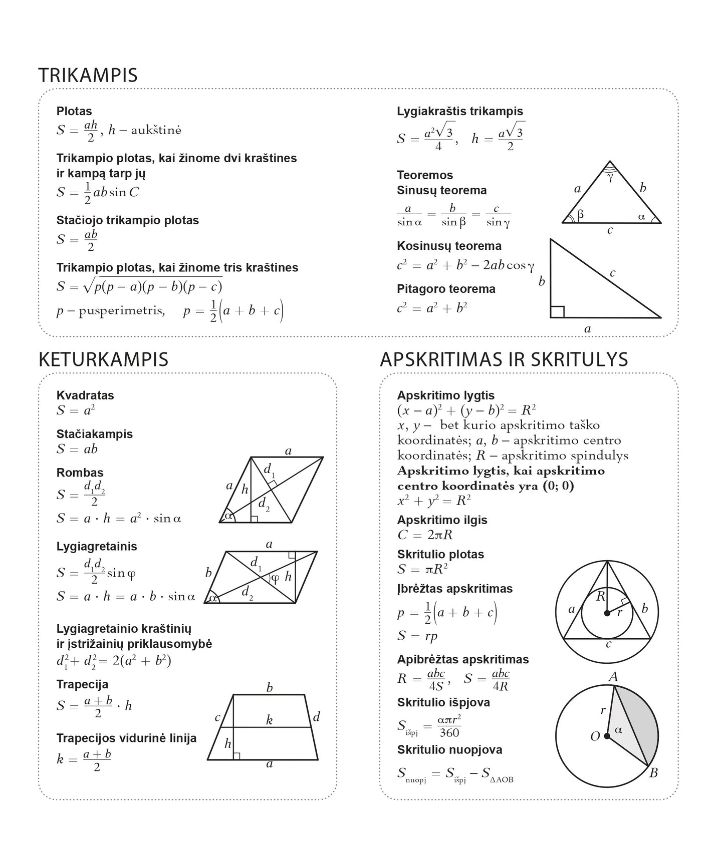 Sąsiuvinis-pagalbininkas matematikai DISCO, 32 l., langeliais