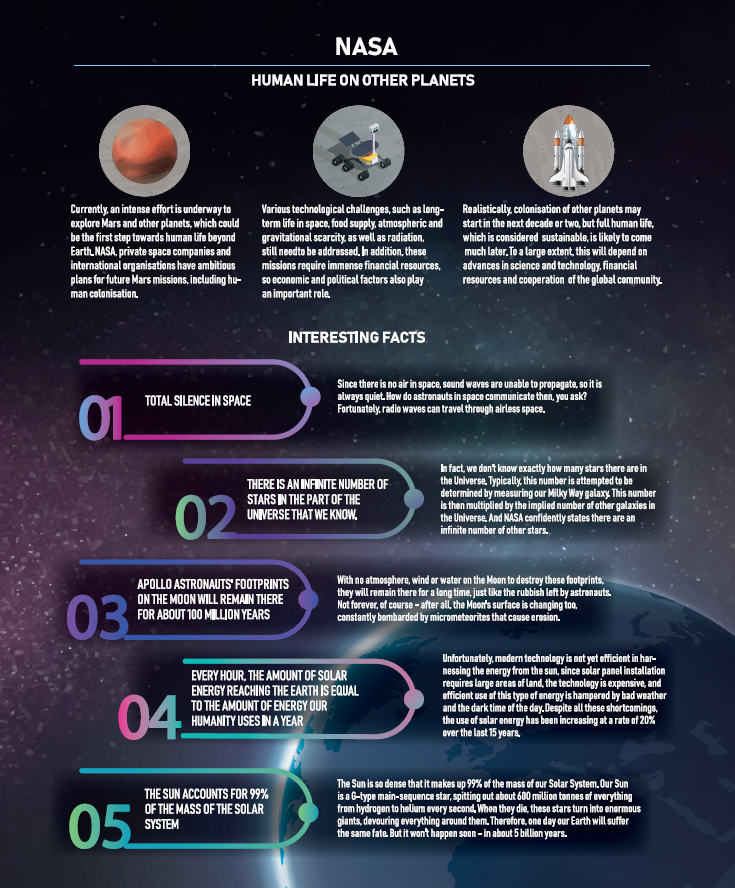 Тетрадь DISCO NASA, 32 л., линия